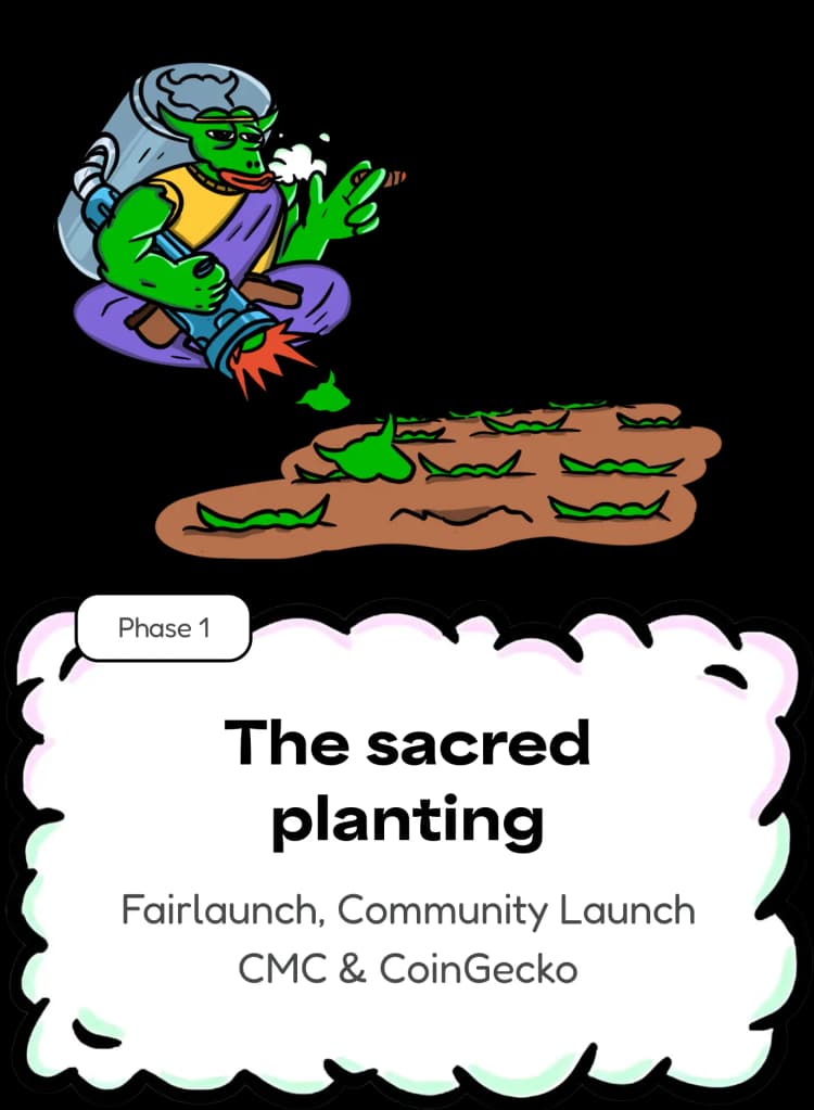 The sacred planting