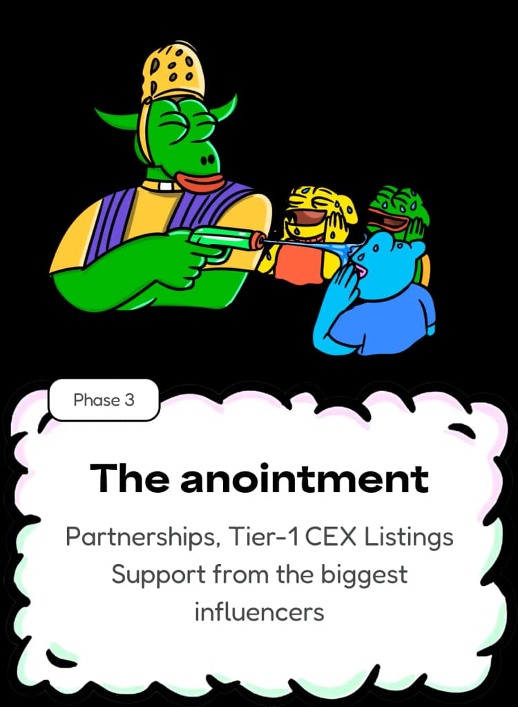 The anointment